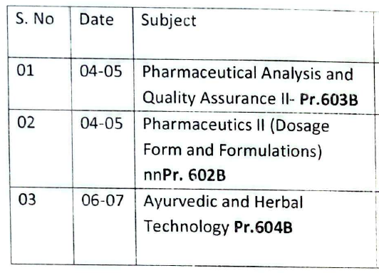 pharmacy3rd_practical.png
